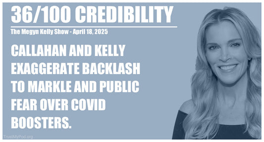 36/100 Credibility — Callahan and Kelly Exaggerate Backlash to Markle and Public Fear Over COVID Boosters